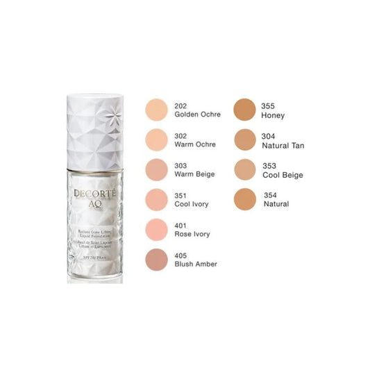 Radiant Glow Lifting Liquid Foundation SPF20 – Fondotinta Liftante e Illuminante